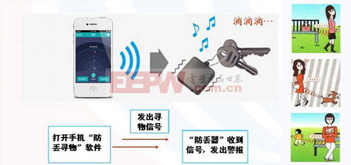 智能蓝牙防丢器解决方案 守护您的珍贵之物